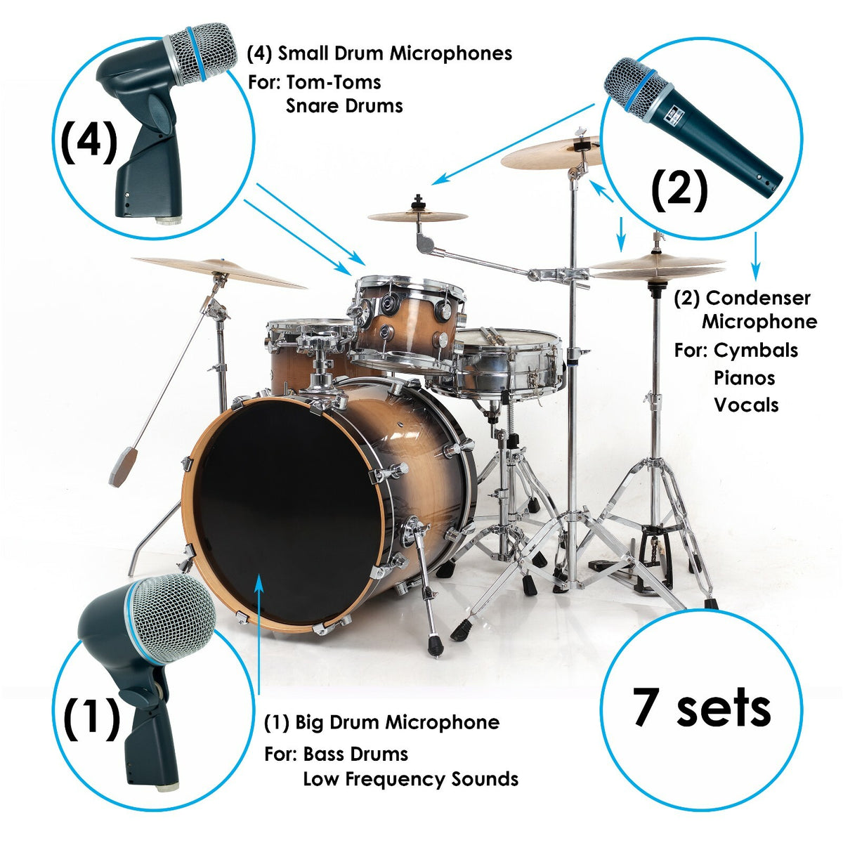 Emb DK9 Drum Set 7 Piece Professional Wired Microphone Mic Kit W/ Mounting Kit