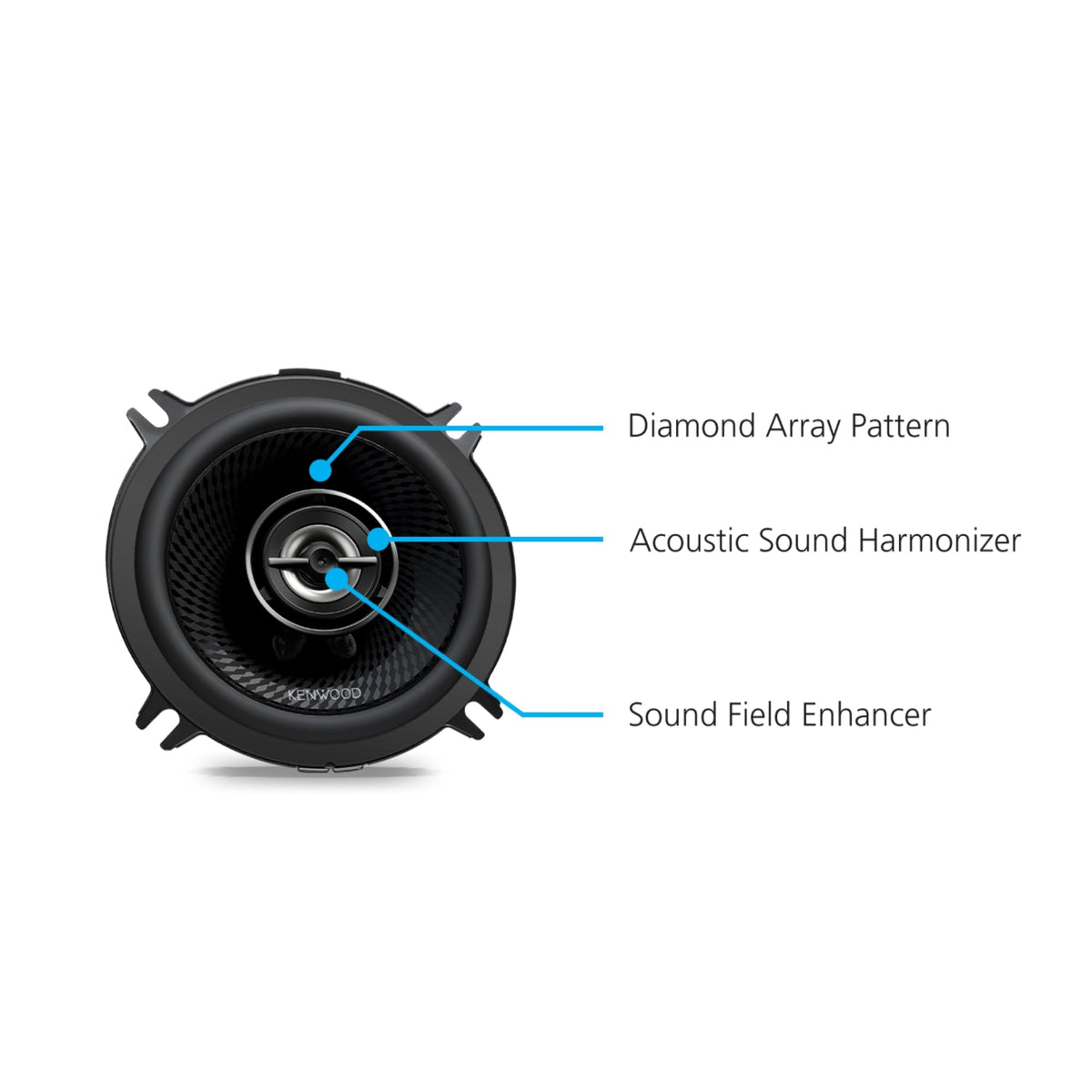 KENWOOD KFC-1398RS 5-1/4" 2-Way Car Speakers