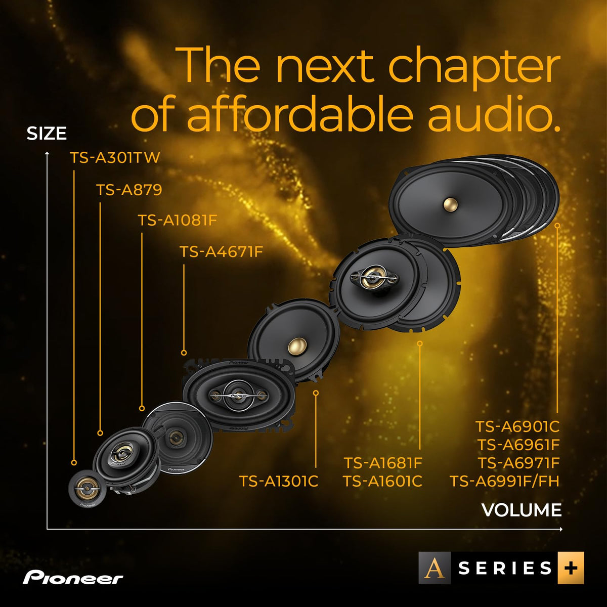 Pioneer TS-A301TW 0.75" Component Dome Tweeters