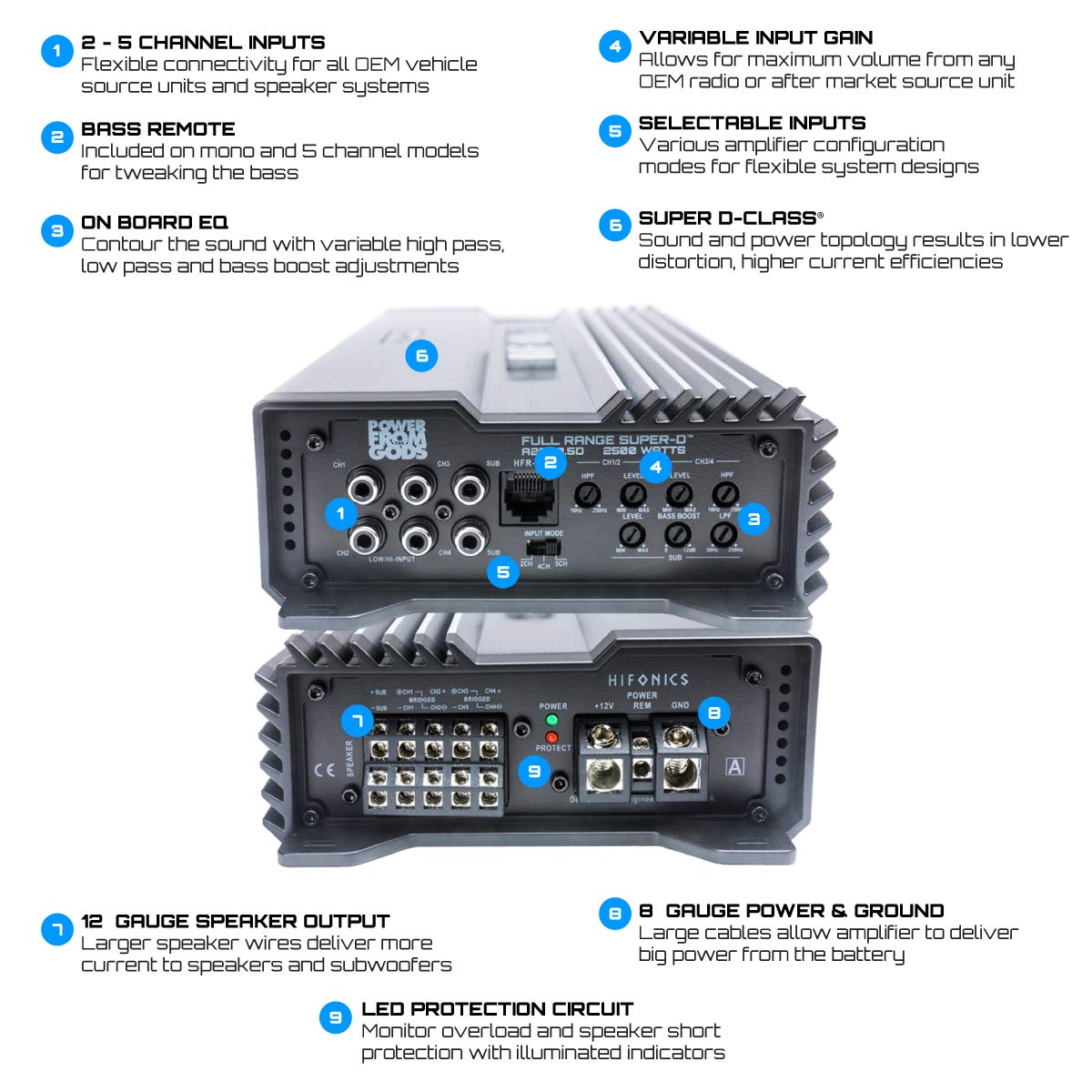Hifonics A3000.1D 3000W Monoblock Car Amplifier