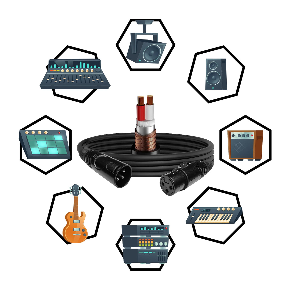 Emb 1-Pack Pro 16AWG 8mm 25 Feet 100% Ofc Xlr Balanced Shielded Mic Audio Cable