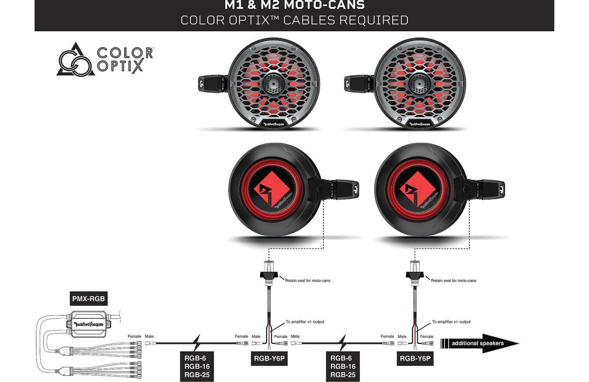 Rockford Fosgate RGB-25 25-Ft Color Optix Extension Cable
