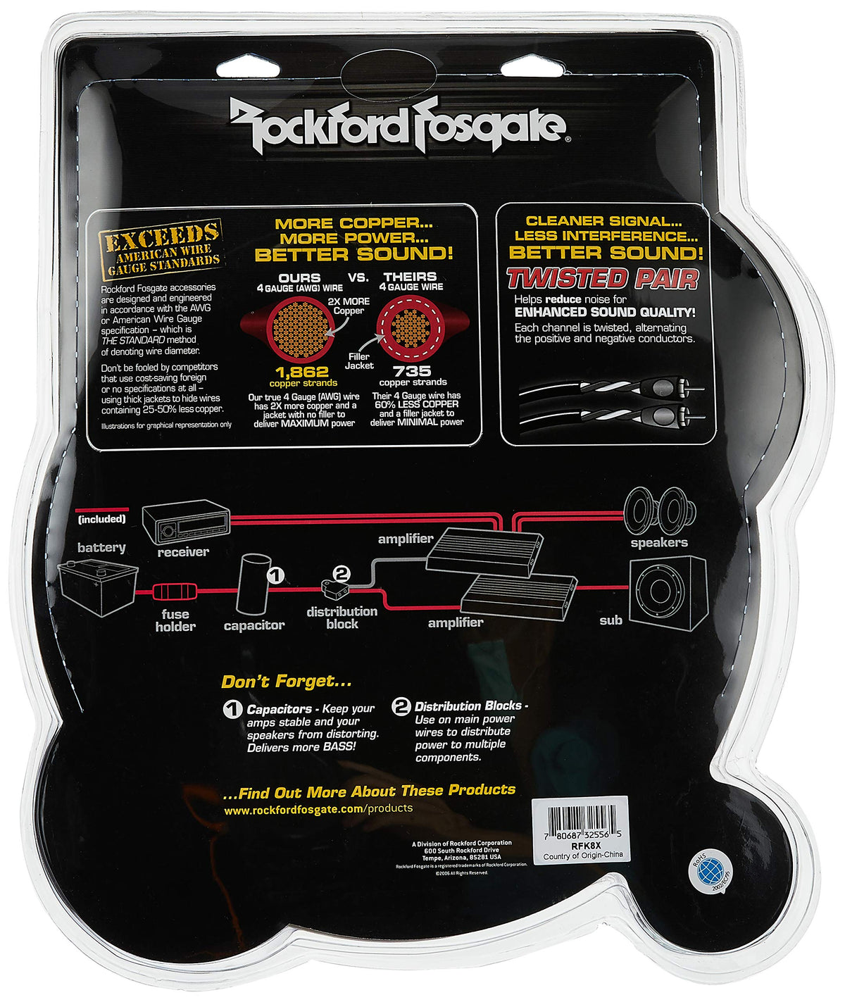 Rockford Fosgate RFK8X 8 AWG Amplifier Installation Kit