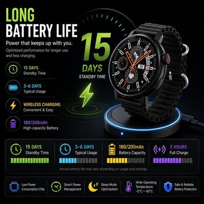 Gravity GWX4GD Gold Smart Watch Bluetooth Calling 1.5" HD Touchscreen