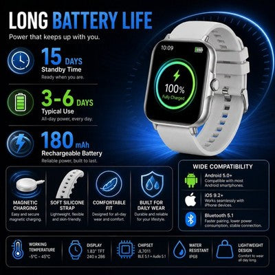Gravity GWX2RG Rose Gold Smartwatch Bluetooth Calling 1.83" HD Fitness Tracker