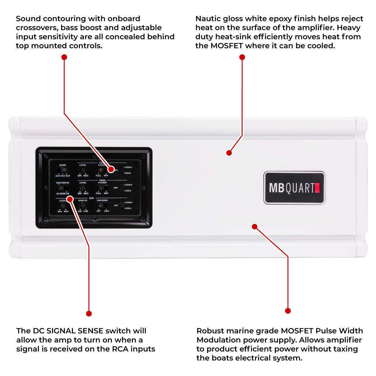 MB Quart NA3-1000.5 5-Channel Waterproof Marine Amplifier