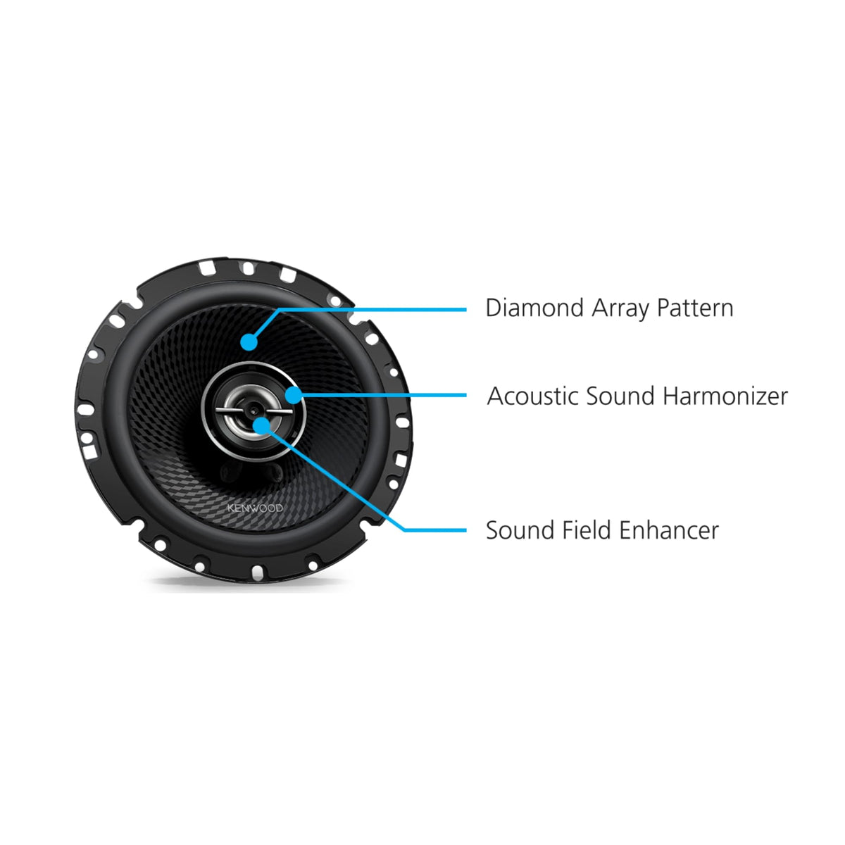 Kenwood KFC-1798RS 6-3/4" 2-Way Car Speakers
