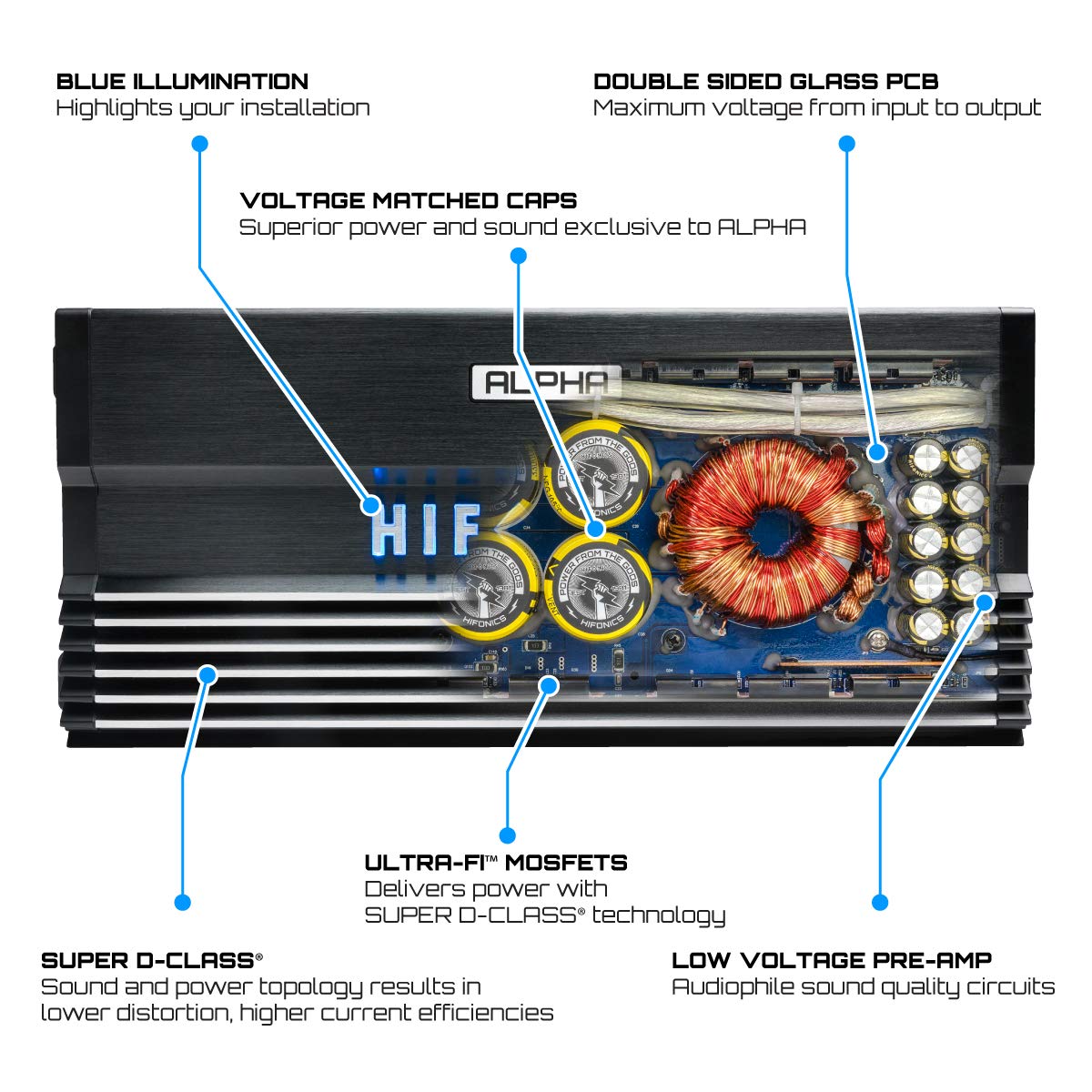 Hifonics A1000.2D 2-Channel Full-Range Car Amplifier