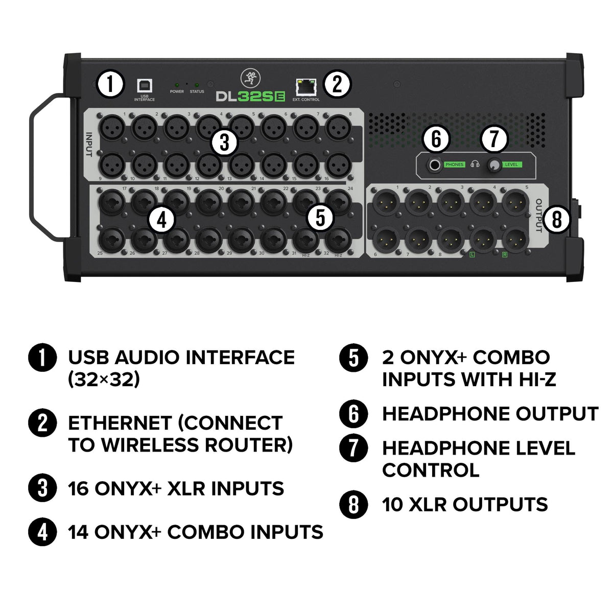 Mackie DL32SE 32-Channel Digital Rack Mixer