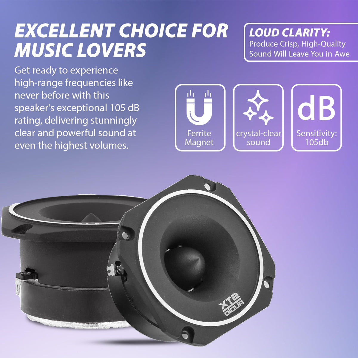 STX Audio STX-55TW 3.4" Super Tweeter