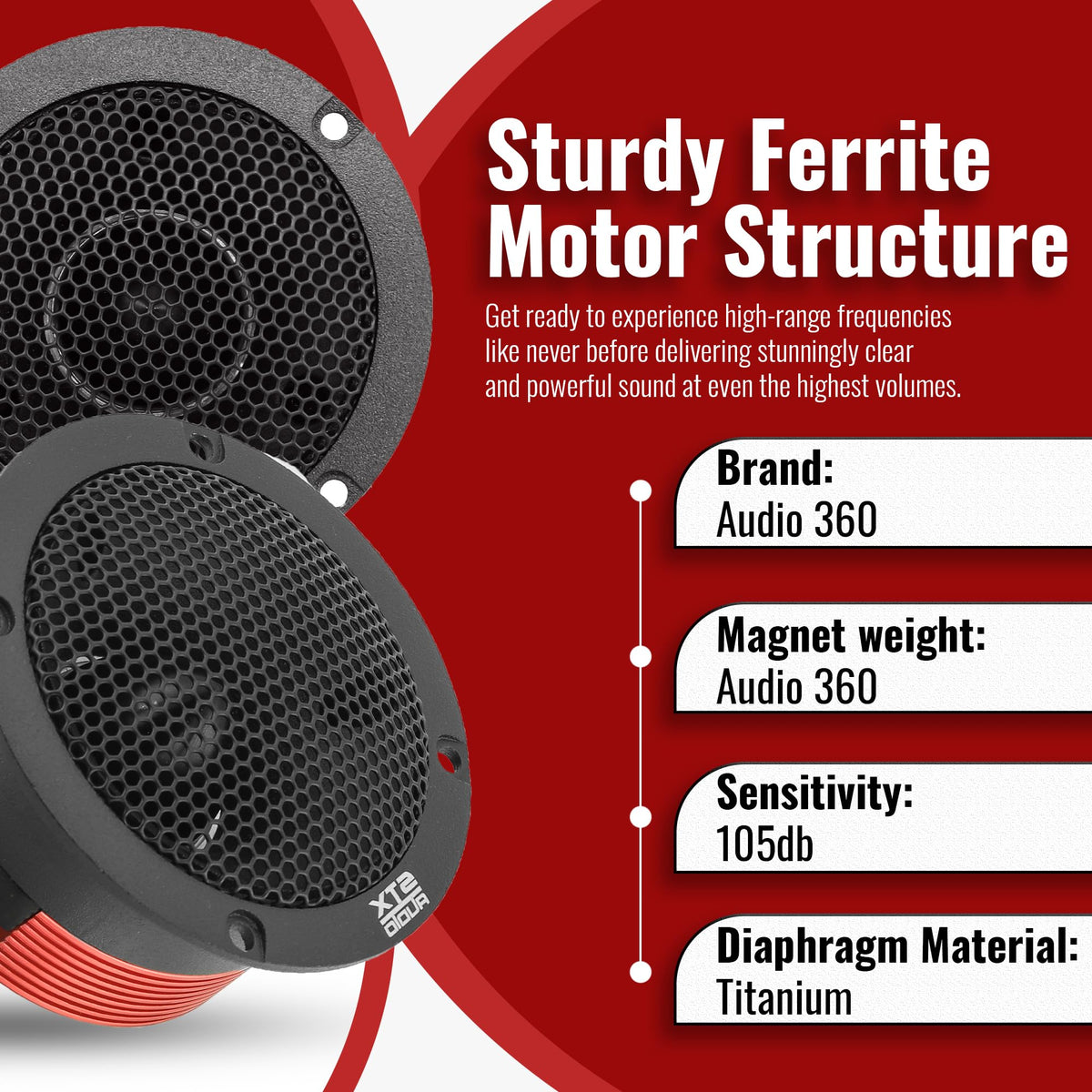 STX Audio STX-600TW 3.71" Super Tweeter