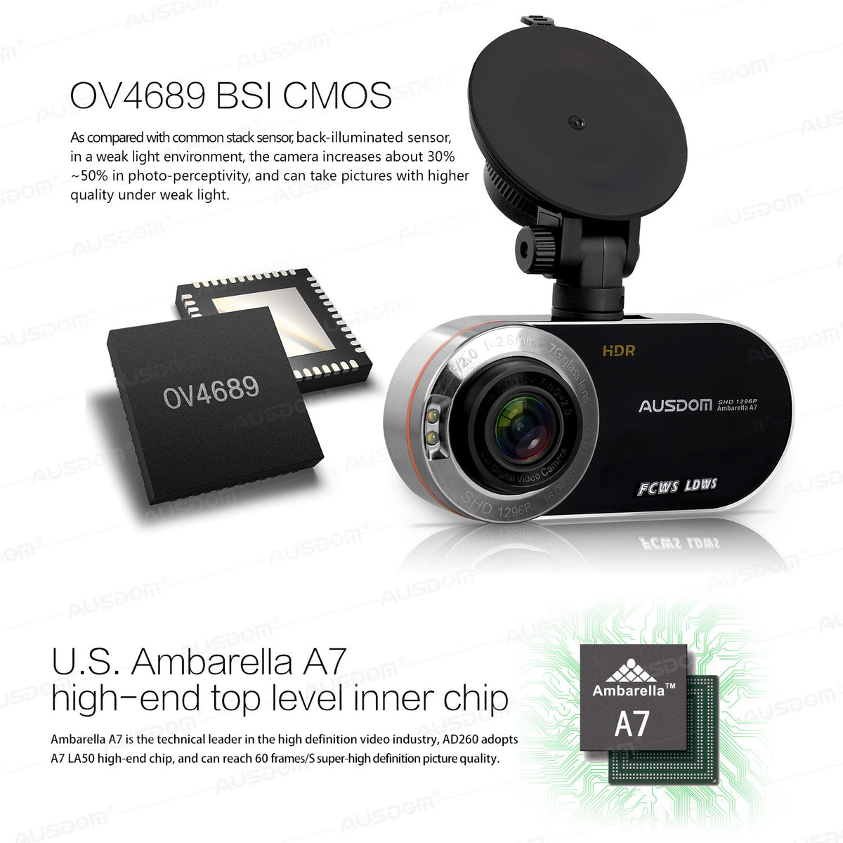 Ausdom AD260 2.7" LCD 1296P Dash Cam