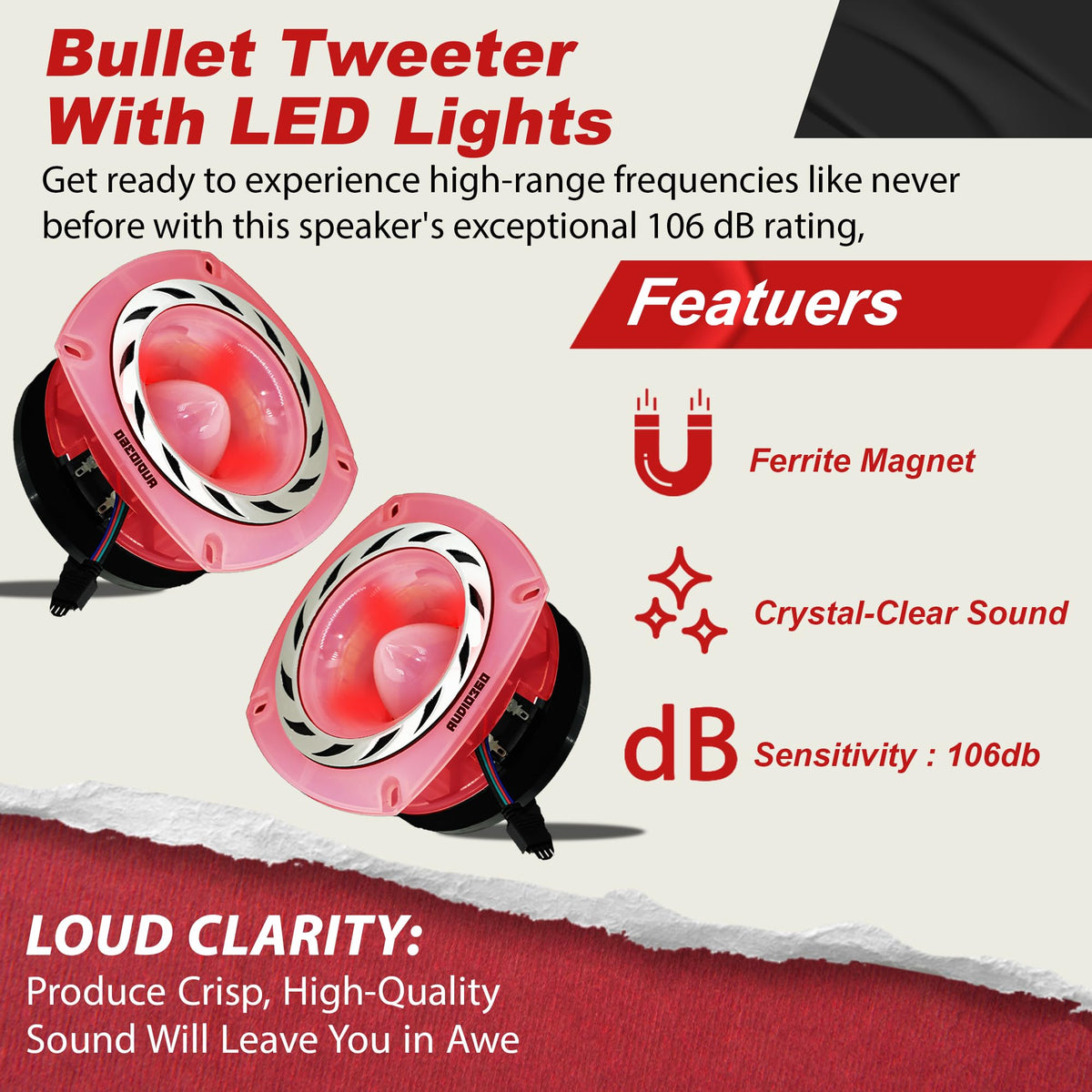 Audio360 AD43TW 4.72" LED Super Tweeter