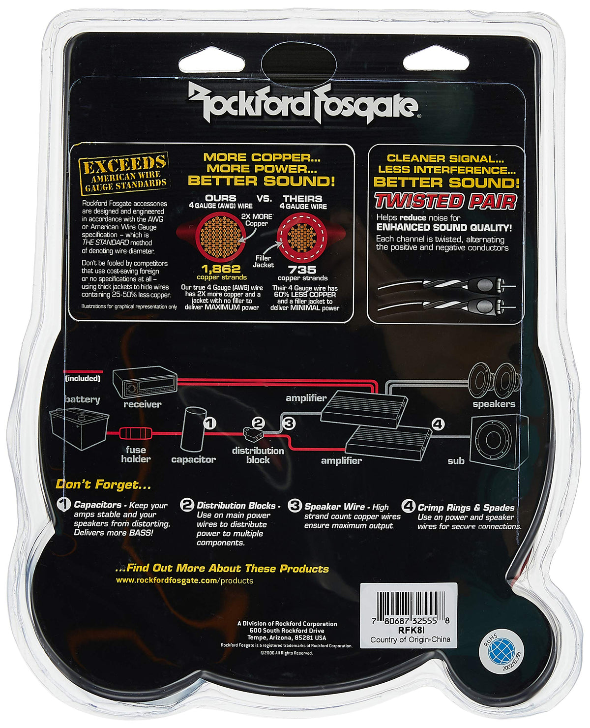 Rockford Fosgate RFK8I 8 AWG Amplifier Install Kit