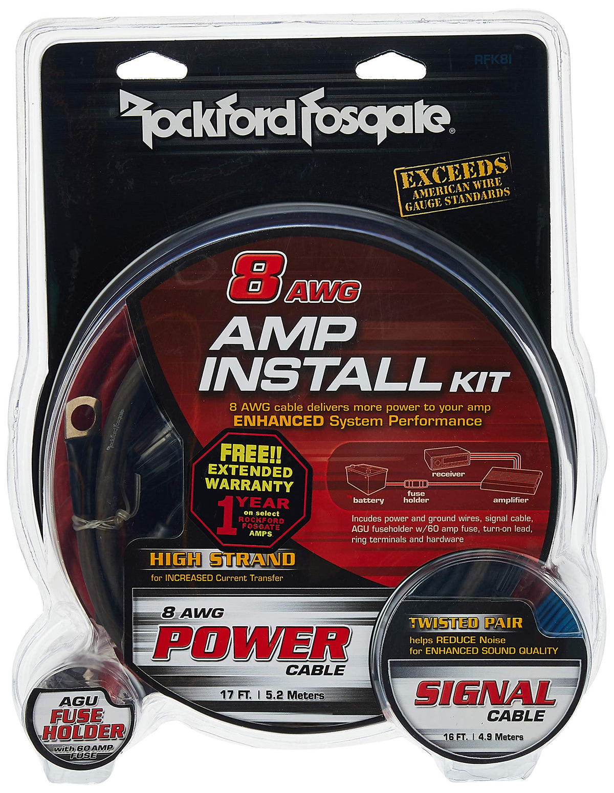 Rockford Fosgate RFK8I 8 AWG Amplifier Install Kit
