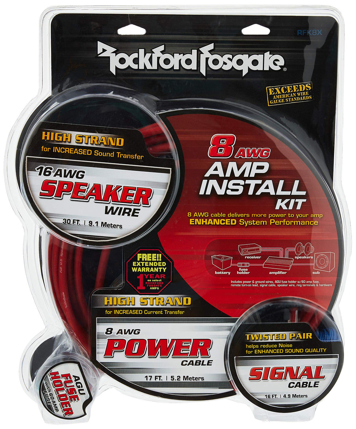 Rockford Fosgate RFK8X 8 AWG Amplifier Installation Kit
