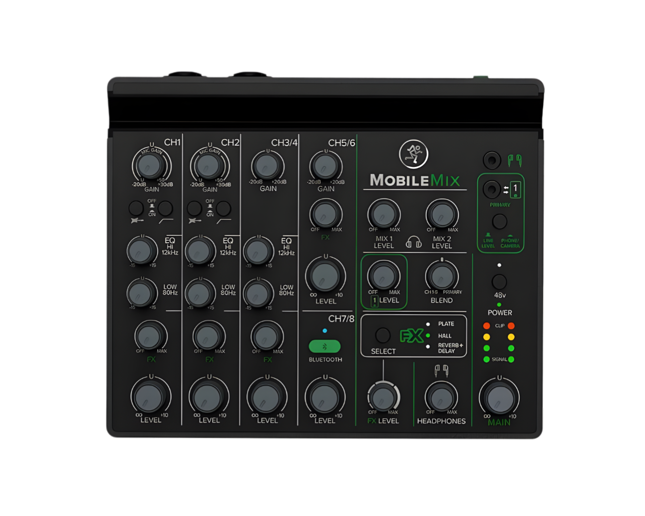 Mackie MobileMix